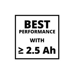 Einhell Akku-Rasenmäher GE-CM 36/48 Li M-Solo