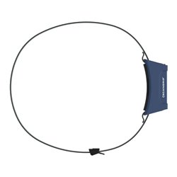 SCANGRIP Akku-Kopflampe Zone 2