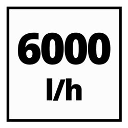 Einhell Tiefbrunnenpumpe GE-DW 1155 N-A