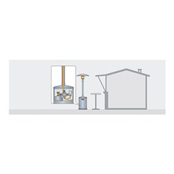 Gok Niederdruckregler Propan Typ EN61-DS PS 16 bar