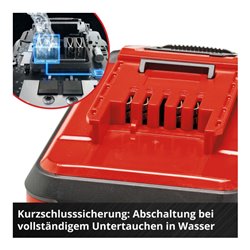 POWER X-CHANGE SEALED Akku 18V 4,0Ah SEALED PXC Plus