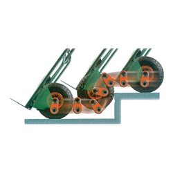 HAEMMERLIN Sackkarre Rollax 946