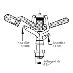 GEKA Kreisregner V35 MS AG G3/4',SB HD/ZD: 4,4/2,4mm