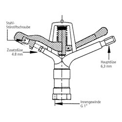 GEKA Kreisregner V70, MS IG G1',S