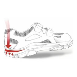 STABILUS Sandale 6134A, ESD, S1, Gr. 38