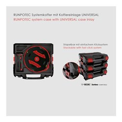 RUNPOTEC Abroll- und Einzugsset XB 300 - Komplett-Set