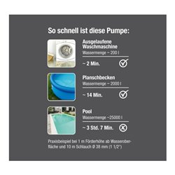 Gardena Klarwasser-Tauchpumpe 11000 aquasensor