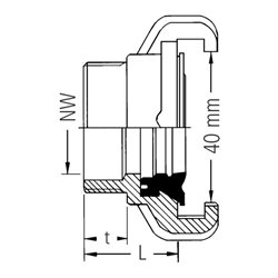 GEKA® plus-Gewindestück KS, AG G3/4