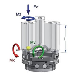 RÖHM Pneumatischer Zentrischgreifer RZP LKR56 3xM5 KH6,7 BH6