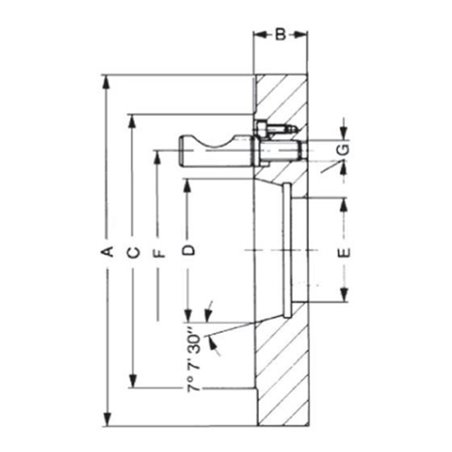 RÖHM Flutterflansch KKC4 KP AD200 STAHL