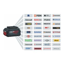 Bosch Beheizbare Kleidung GHJ 12+18V XA: Akkuadapter, Ladegerät, 1x Akku