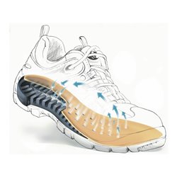 Stabilus Sicherheitssandale 3113 A Bioair, EN20345 S1 ESD blau