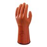 SHOWA Winterhandschuh 460