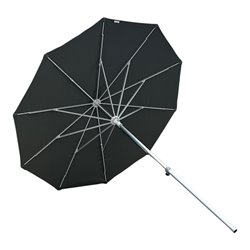 Schake Arbeitsschirm