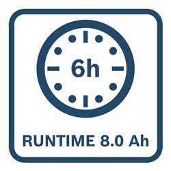 Bosch Akku-Bauleuchte GLA 18VH-7500 + Kaltgerätekabel