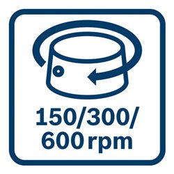 Bosch Rotationslaser GRL 300 HVG + LR 1 G, Batterien: 1 x 9V + 2 x 1,2V HR20 in L-BOXX