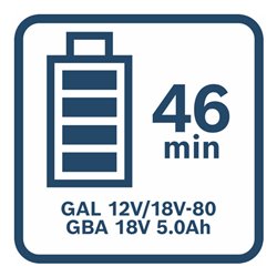 Bosch Ladegerät GAL 12 V/18V-80