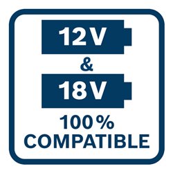 Bosch Ladegerät GAL 12 V/18V-80