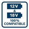 Bosch Ladegerät GAL 12 V/18V-80