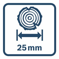 Bosch Akku-Gartenschere GGP 12V-25