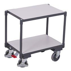 VARIOfit ESD Euro-Systemroller EasySTOP