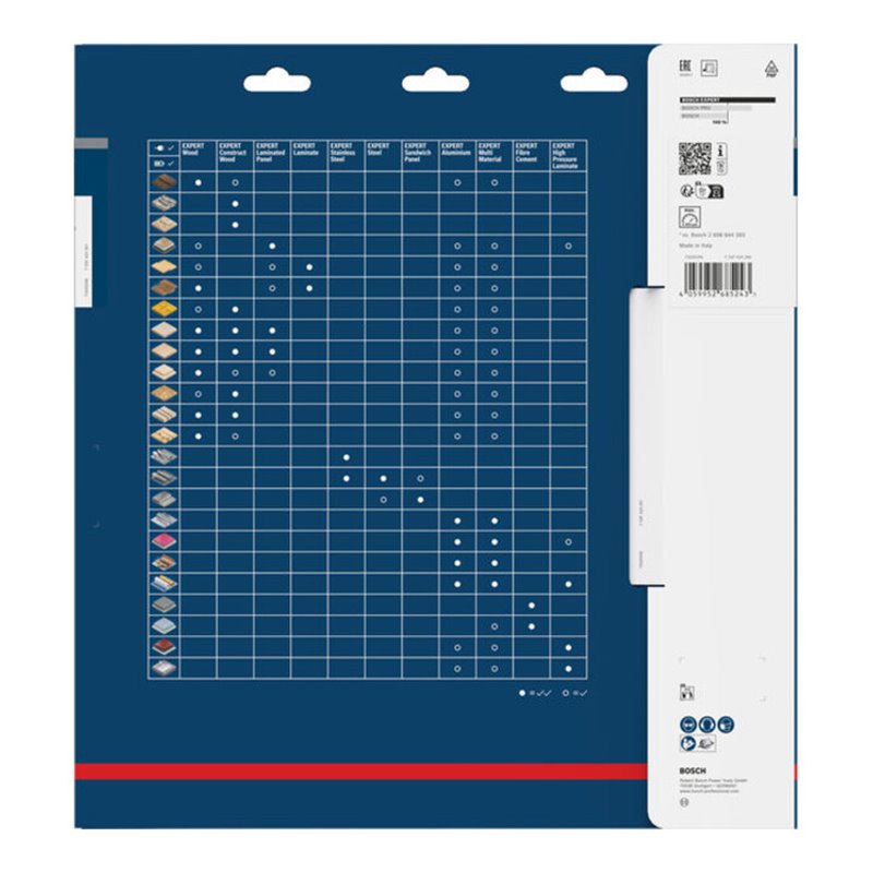 Bosch EXPERT Laminated Panel Kreissägeblatt, 300x30 mm, Z96