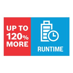 Bosch Akkupack 4x EXBA18V-40 + 2x EXBA18V-80