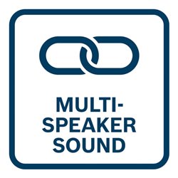 Bosch Radio GPB18V-3C