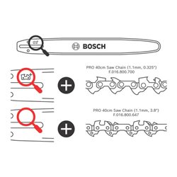 Bosch Zubehör für Akku-Kettensäge Ersatz-Sägekette 40 cm (1,1 mm, 0,325')