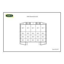 raaco Sortimentskasten Boxxser 80 5x10-20