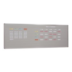 Eichner VISIPLAN-Tafel ohne Raster, 31 Schienen 160 x 58 cm