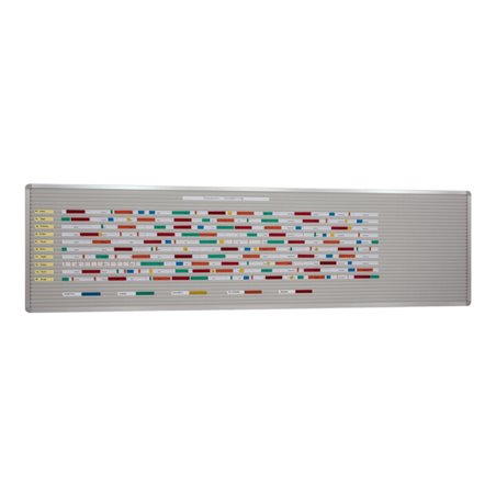 Eichner VISIPLAN-Tafel ohne Raster, 31 Schienen 200 x 58 cm