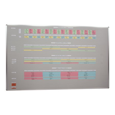 Eichner VISIPLAN-Tafel ohne Raster, 73 Schienen 200 x 130 cm
