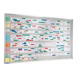Eichner VISIPLAN-Tafel ohne Raster, 73 Schienen 200 x 130 cm