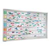 Eichner VISIPLAN-Tafel ohne Raster, 73 Schienen 200 x 130 cm