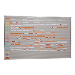 Eichner VISIPLAN-Tafel ohne Raster, 52 Schienen 160 x 94 cm