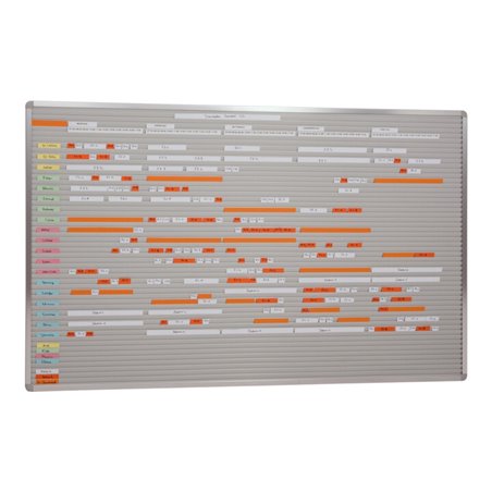 Eichner VISIPLAN-Tafel ohne Raster, 52 Schienen 160 x 94 cm
