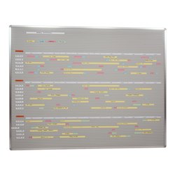 Eichner VISIPLAN-Tafel ohne Raster, 73 Schienen 160 x 130 cm