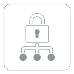 Gedore Werkzeugwagen mit 4 Schubladen