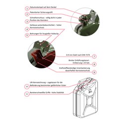 Hünersdorff Metall-Kraftstoff-Kanister CLASSIC 20 L olivgrün, pulverbeschichtet