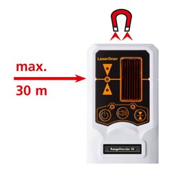 Laserliner 360°-Linienlaser SmartLine-Laser 360° Set