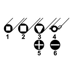 Schaltschrankschlüssel MAVO-CROSS-KEY-DUO 7 Funktionen Spannungspr./Magnetfeldt.