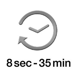 Sensor LED-Strahler 330 LEDs 18W 1426Lumen m. Bewegungsm. weiß