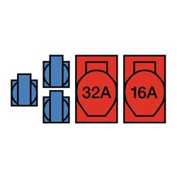 Wandstromverteiler Ku 1xCEE 16/32Aeckdosen 230V VOTHA 3Sicherungen