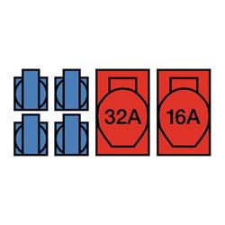 Wandstromverteiler Ku. m.FI 40A 1xCEE 32A/1xCEE 16A/400V