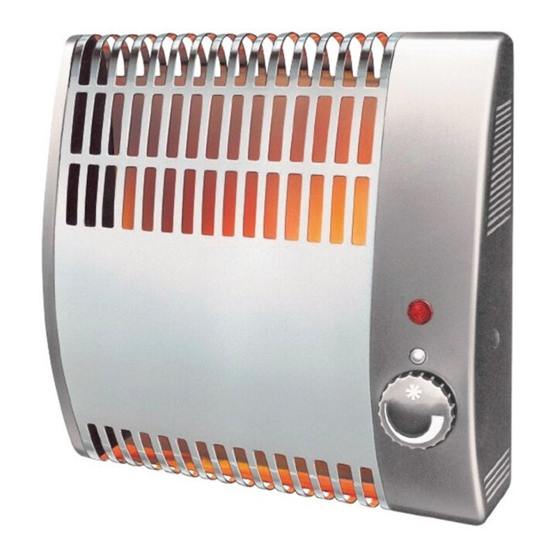 Frostschutzkonvektor FSK 505 H24xB25xT7,5cm Nennaufnahme 500 W