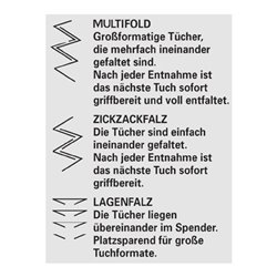Handtücher TORK 2-lagig,Dekorprägung,advanced grün L230xB250ca.mm 3750 Tücher/VE