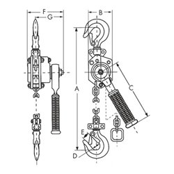 Planeta Hebelzug Tragfähigkeit 0,25t Hubhöhe 1,5m Ganzstahl mit autom. Lastdruckbremse