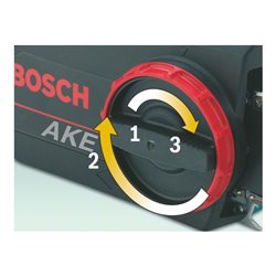 Bosch Kettensäge AKE 40-19 Pro
