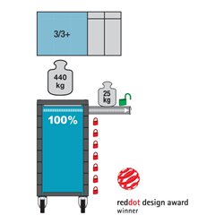 HAZET Werkstattwagen Assistent 179-7-RAL9005 Schubladen flach: 5 x 80 x 527 x 398 mm Schubladen hoch: 2 x 165 x 527 x 398 mm